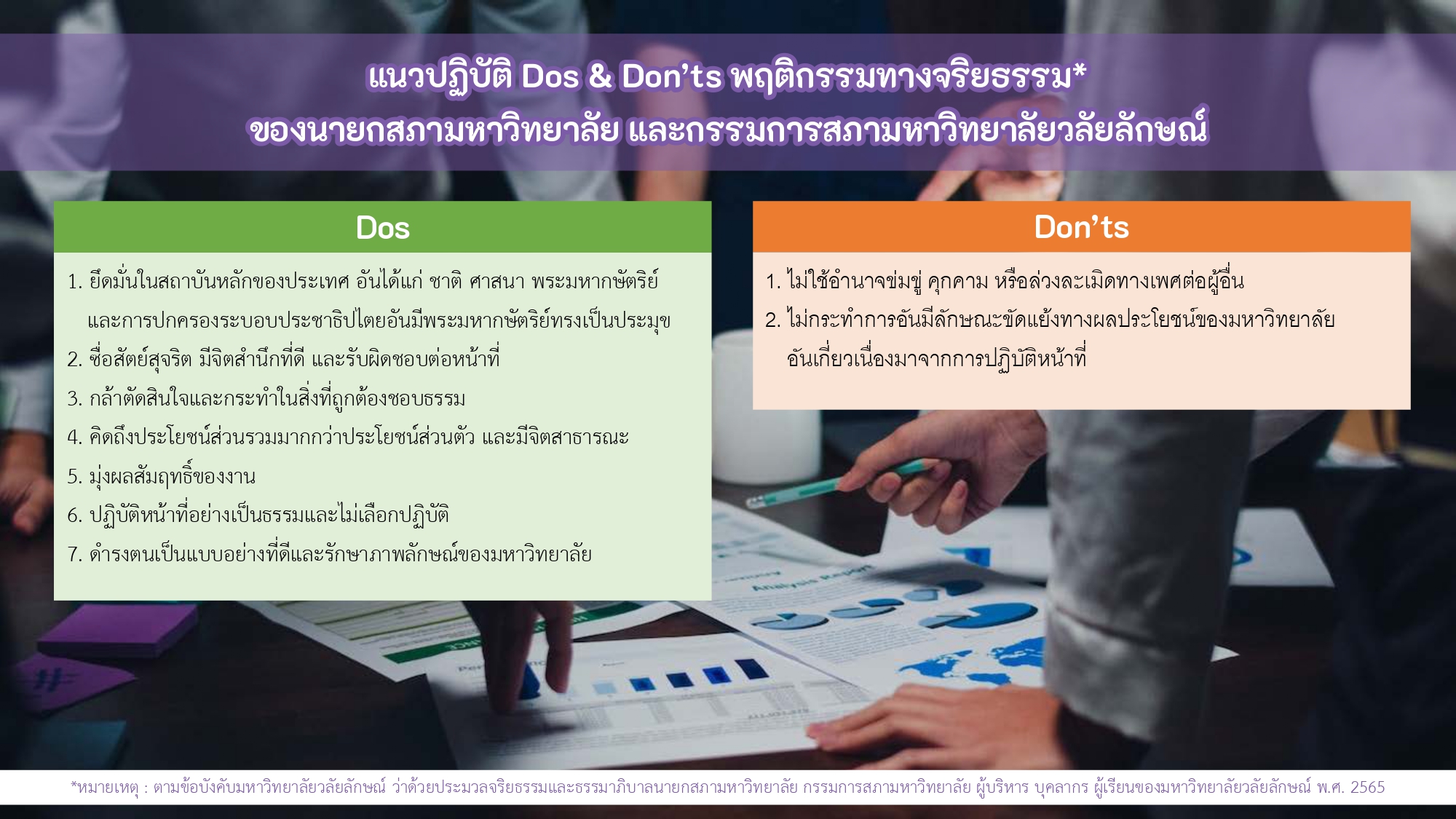 แนวปฏิบัติ Dos & Don’ts | สำนักงานสภามหาวิทยาลัยวลัยลักษณ์