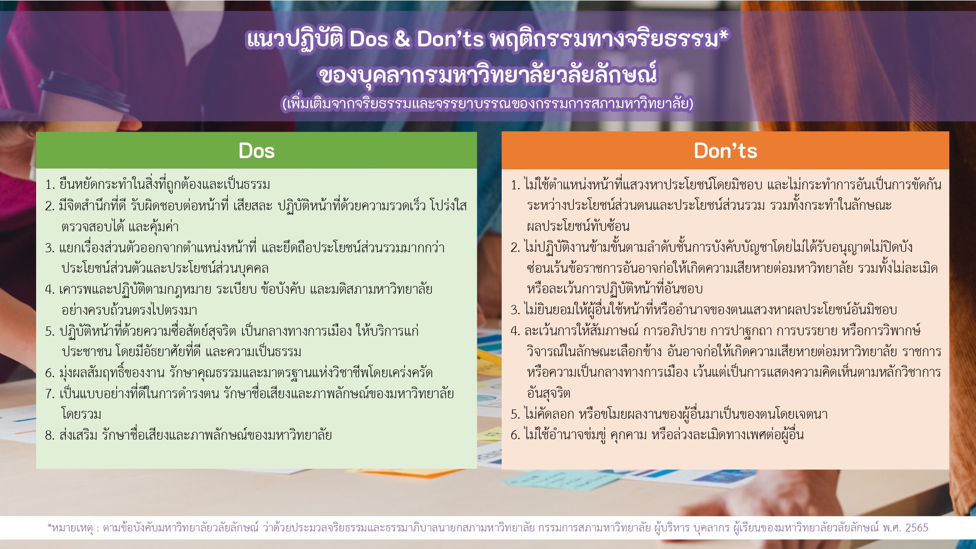 แนวปฏิบัติ Dos & Don’ts | สำนักงานสภามหาวิทยาลัยวลัยลักษณ์
