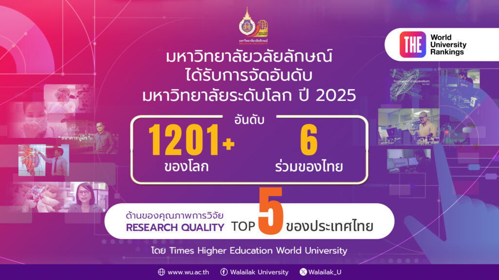 Top 5 ไทย ด้านของคุณภาพการวิจัย