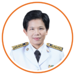 คกก.การเงินฯ_3. กรรมการ - ศ.ดร.วิสาขา