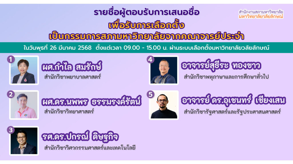 ผู้ตอบรับการเสนอชื่อ -Thai