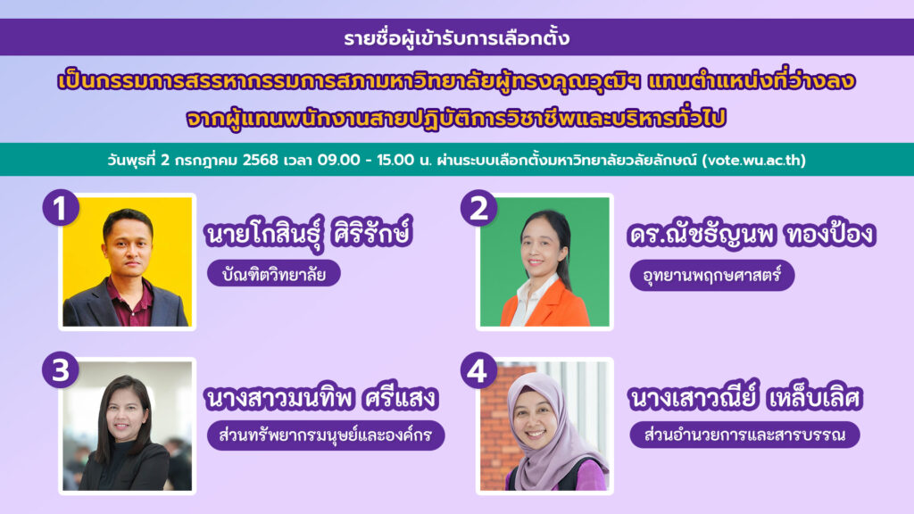 ผู้เข้ารับการเลือกตั้ง สาย ป - 2 ก.ค. 68