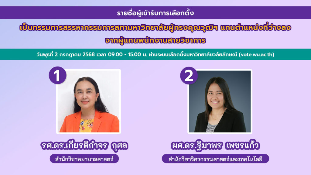 ผู้เข้ารับการเลือกตั้ง สาย ว - 2 ก.ค. 68