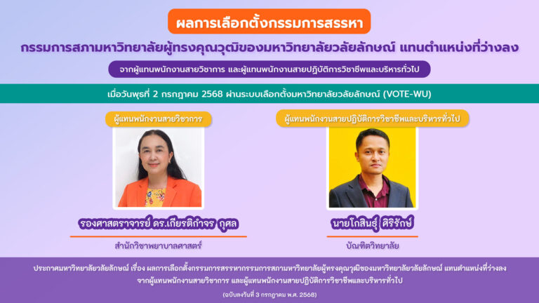 ปกข่าวผลการเลือกตั้งกรรมการสรรหาฯ จากผู้แทนพนักงานสาย ว. และสาย ป. 03