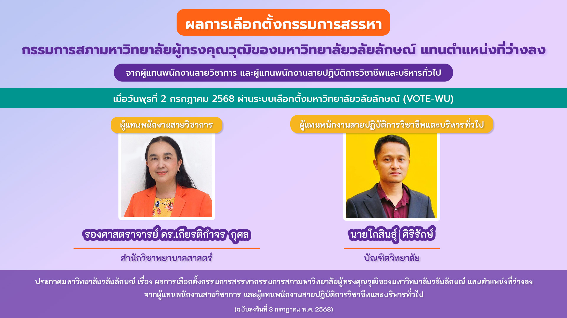 ปกข่าวผลการเลือกตั้งกรรมการสรรหาฯ จากผู้แทนพนักงานสาย ว. และสาย ป. 03