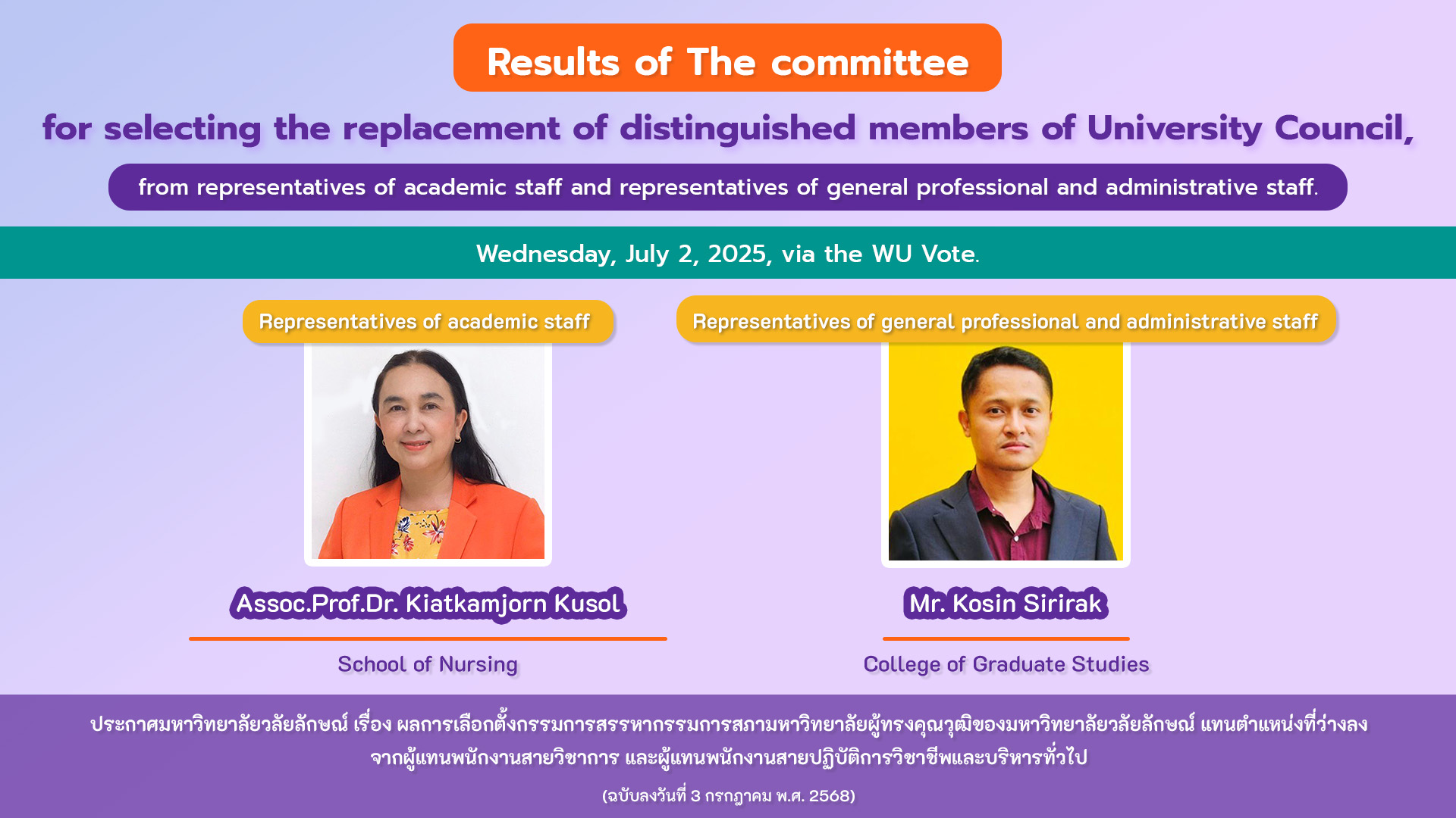 cover_Results of The committee