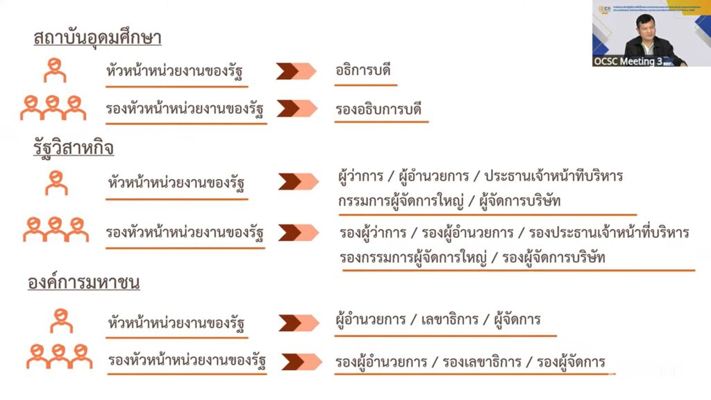 Seminar Ethical Report 2025-3