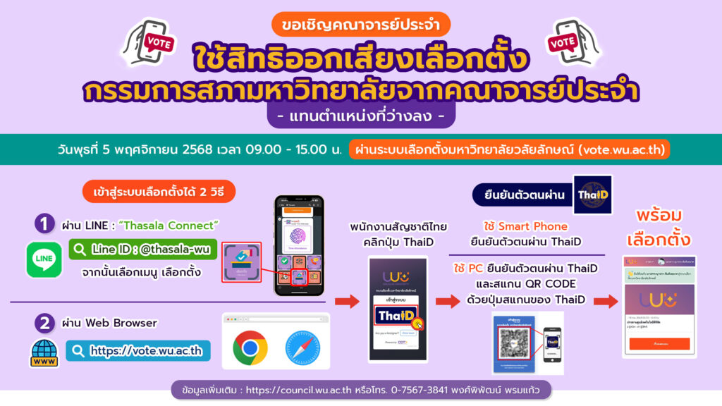 vote on November 5 2025-TH