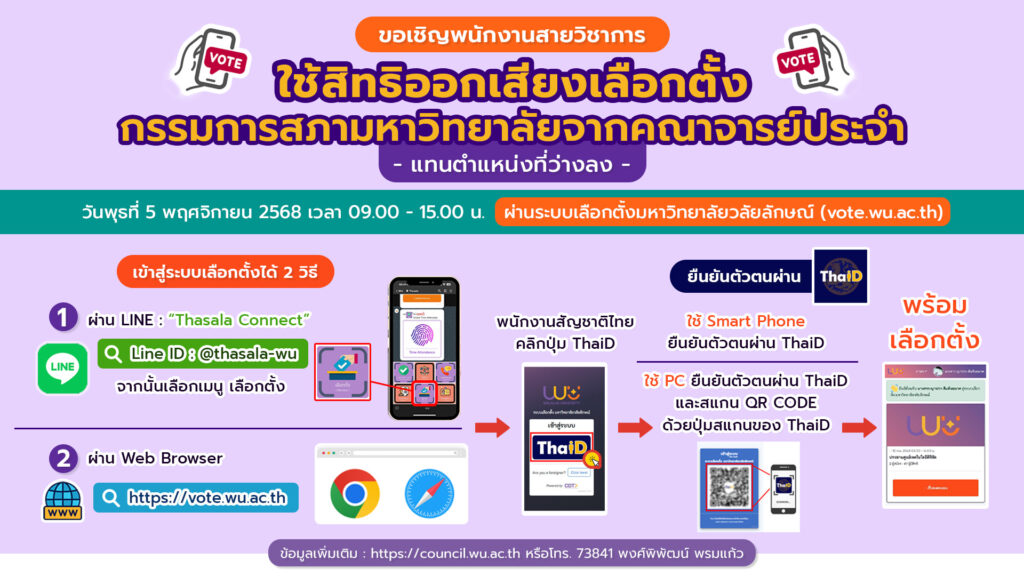 vote on November 5 2025-TH