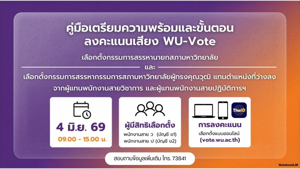 คู่มือเลือกตั้ง 4 มิ.ย. 69-1