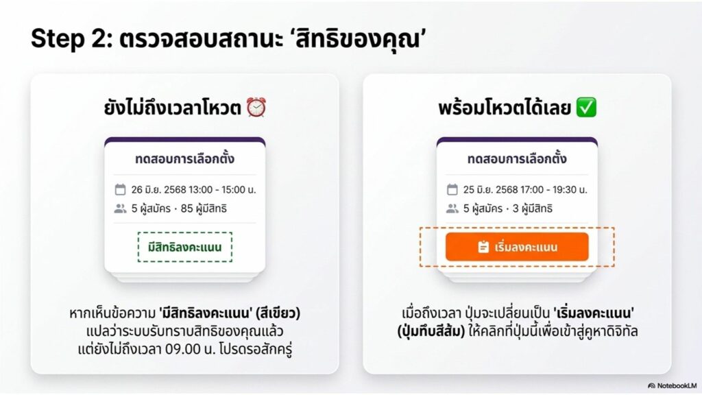 คู่มือเลือกตั้ง 4 มิ.ย. 69-6