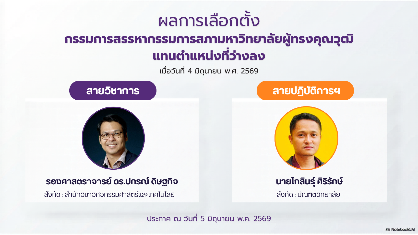 ผลการเลือกตั้งกรรมการสรรหากรรมการสภาฯ ผู้ทรงฯ 4 มิ.ย. 69